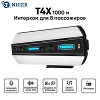 Работа с функцией "Показать все изменения"