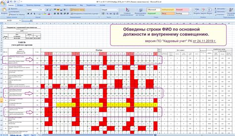 Рабочий день почтового служащего: график работы и временные ограничения