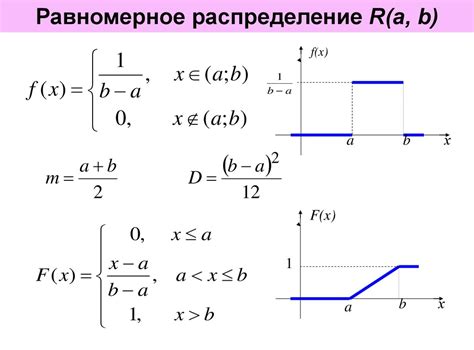 Равномерное распределение стяжки на поверхности вагона: гарантия надежности и эффективности работы
