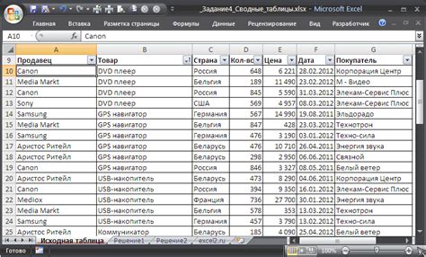 Разбиение полного имени на составляющие в таблице Excel