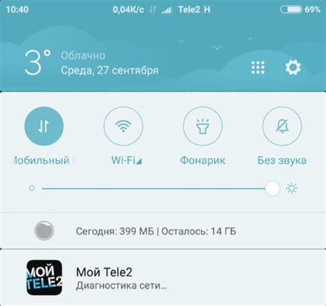 Разблокировка возможностей связи в сети Теле2: рекомендации для клиентов