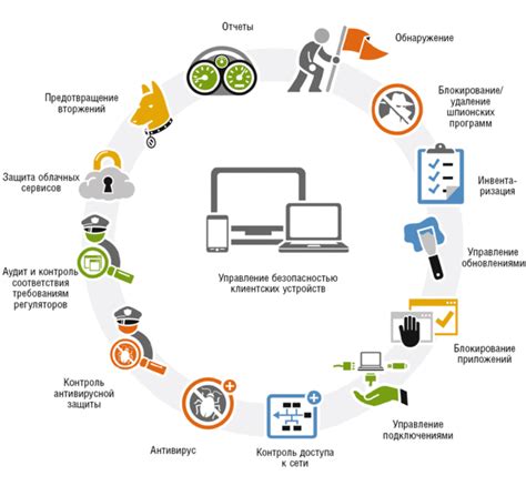 Разблокируйте ваш потенциал с помощью эффективных методов сохранения информации!