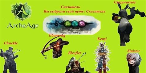 Разбор основных умений персонажа и их применение в реальном мире