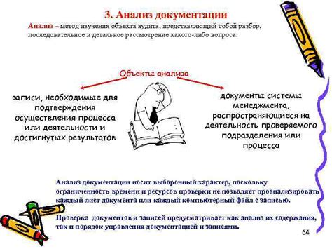 Разбор ситуации и анализ документации