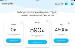 Разбор тарифных планов для отключения СМС