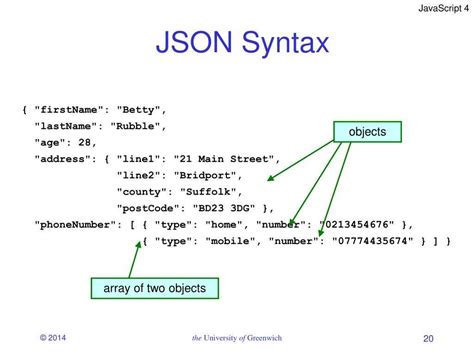 Разбор формата JSON