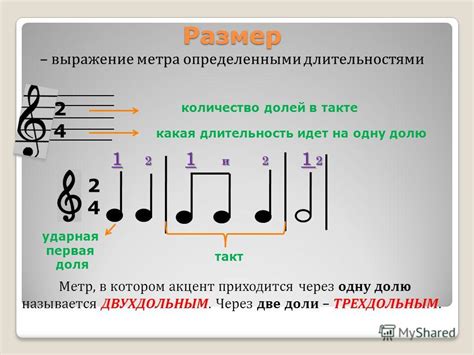 Развивайте свою авторскую манеру и уникальное выражение в музыке