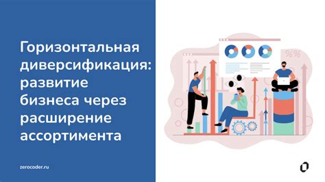 Развитие ассортимента: расширение направлений продукции