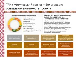 Развитие в краю компота и создание новых построек