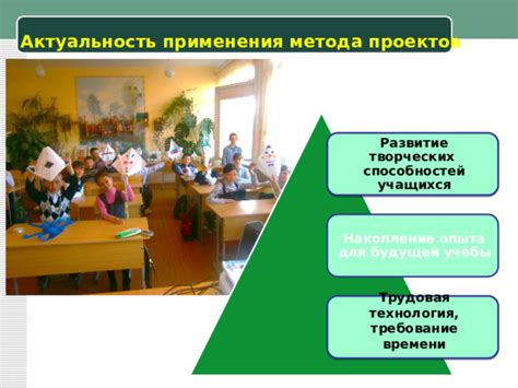 Развитие и актуальность проектов Гит