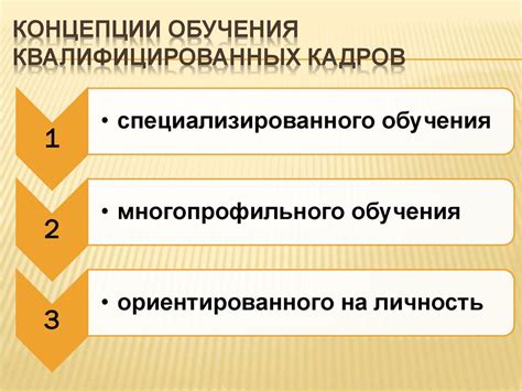 Развитие коллектива через подбор и обучение квалифицированных кадров