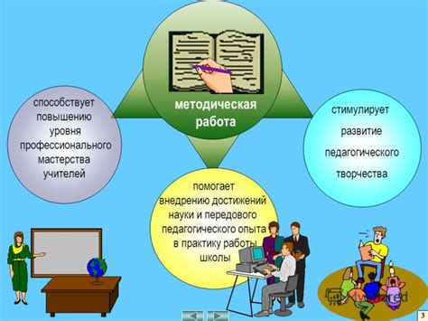 Развитие образовательных учреждений: значимый фактор привлечения молодых семей