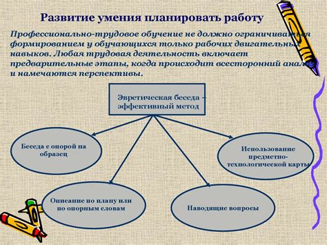 Развитие познавательных навыков и обширное кругозор: ценность освоения географии и обществознания