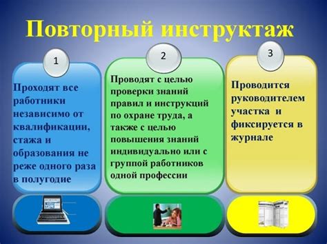 Развитие ролевых функций при обучении сотрудников охране труда