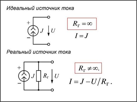 Развитие событий: ключевая динамика и источник напряжения