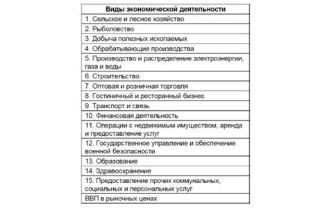 Развитие экономики и общественной сферы под воздействием налогов