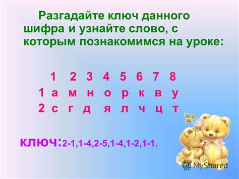 Разгадайте загадочное слово из 3, 6 или 8 символов: подсказки и стратегии