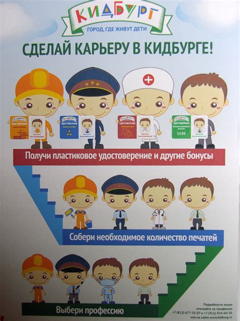 Раздел: Возможности основного профиля родителей в системе Кидбург