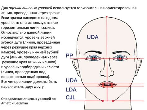 Раздел: Измерение обхвата головы: основные пути измерения