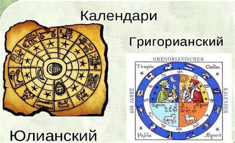 Раздел: Исправление недостатков и неточностей в юлианском календаре