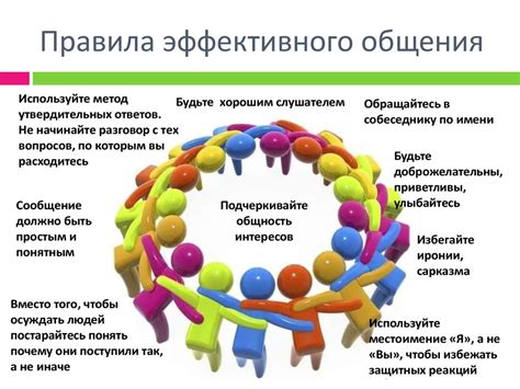 Раздел: Мастерство эффективного взаимодействия в семье