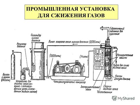 Раздел: Методы ручного обезледенения криогенной камеры