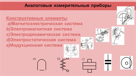 Раздел: Неотклонимое раскрытие внутреннего устройства многофункционального измерительного прибора