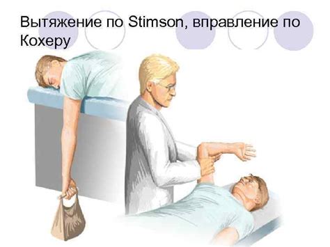 Раздел: Повреждения на верхней конечности: сновидение и его значение