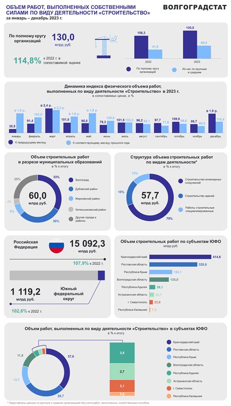Раздел: Ремонт и улучшение штурманского устройства собственными силами