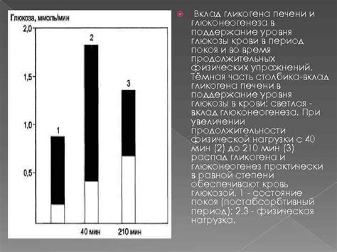 Раздел 1: Поддержание стабильного уровня глюкозы в крови благодаря льняным семенам