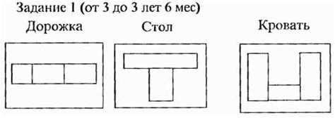 Раздел 2: Определение праксиса