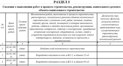 Раздел 3: Решение возможных трудностей и недочетов