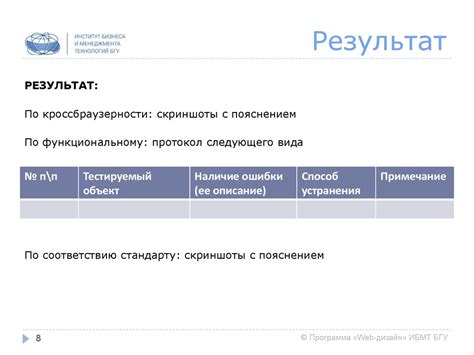 Раздел 3: Этап проверки и тестирования готового квеста