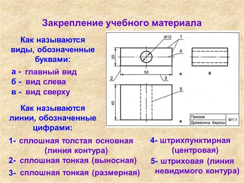 Раздел 5: Закрепление материала практическими заданиями