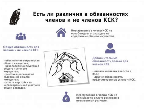 Различия в обязанностях и ответственности