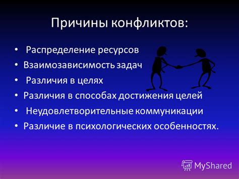 Различия в способах вызова
