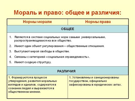 Различия и сходства в целенаправленном и стихийном воспитании