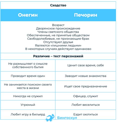 Различия и сходства отопления и влажности в хамаме и сауне
