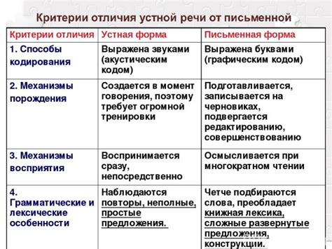 Различия между глиатилином и пантогамом