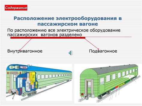 Различия между уровнями сервиса в пассажирском составе 2Ж