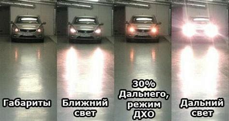 Различия между фары ближнего и дальнего света: понимание принципов светотехники автомобиля