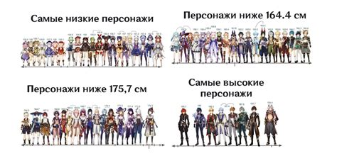 Различия между Tw Hk Mo и остальными элементами в Геншин Импакт