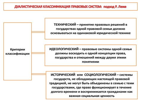 Различия от других правовых систем