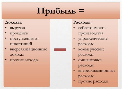 Различные виды прибыли и их особенности