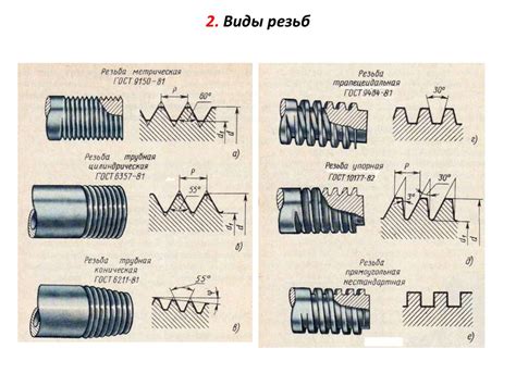 Различные методы восстановления резьбы на саморезе: возможности и варианты
