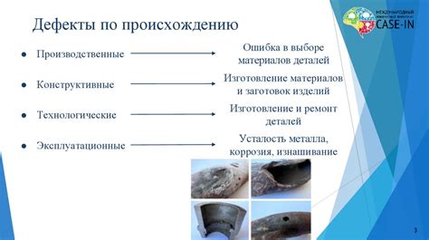 Различные методы восстановления случайно поврежденных элементов управления