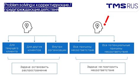 Различные методы решения проблем с загруженностью системы от службы Vanguard