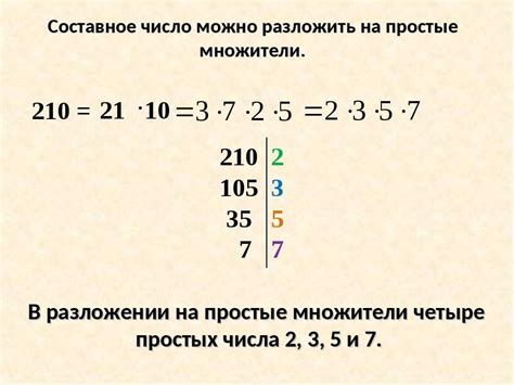 Разложение числа 483 на простые множители