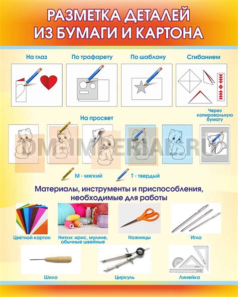 Разметка и обрезка картона