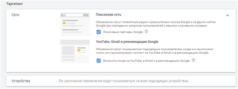 Размещение объявлений: выбор каналов и площадок